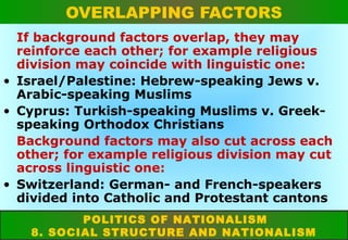 OVERLAPPING FACTORS
If background factors overlap, they may
reinforce each other; for example religious
division may coincide with linguistic one:
• Israel/Palestine: Hebrew-speaking Jews v.
Arabic-speaking Muslims
• Cyprus: Turkish-speaking Muslims v. Greekspeaking Orthodox Christians
Background factors may also cut across each
other; for example religious division may cut
across linguistic one:
• Switzerland: German- and French-speakers
divided into Catholic and Protestant cantons
POLITICS OF NATIONALISM
8. SOCIAL STRUCTURE AND NATIONALISM

 