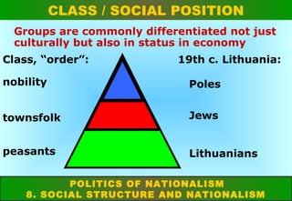 CLASS / SOCIAL POSITION
Groups are commonly differentiated not just
culturally but also in status in economy
Class, “order”:

19th c. Lithuania:

nobility

Poles

townsfolk

Jews

peasants

Lithuanians

POLITICS OF NATIONALISM
8. SOCIAL STRUCTURE AND NATIONALISM

 