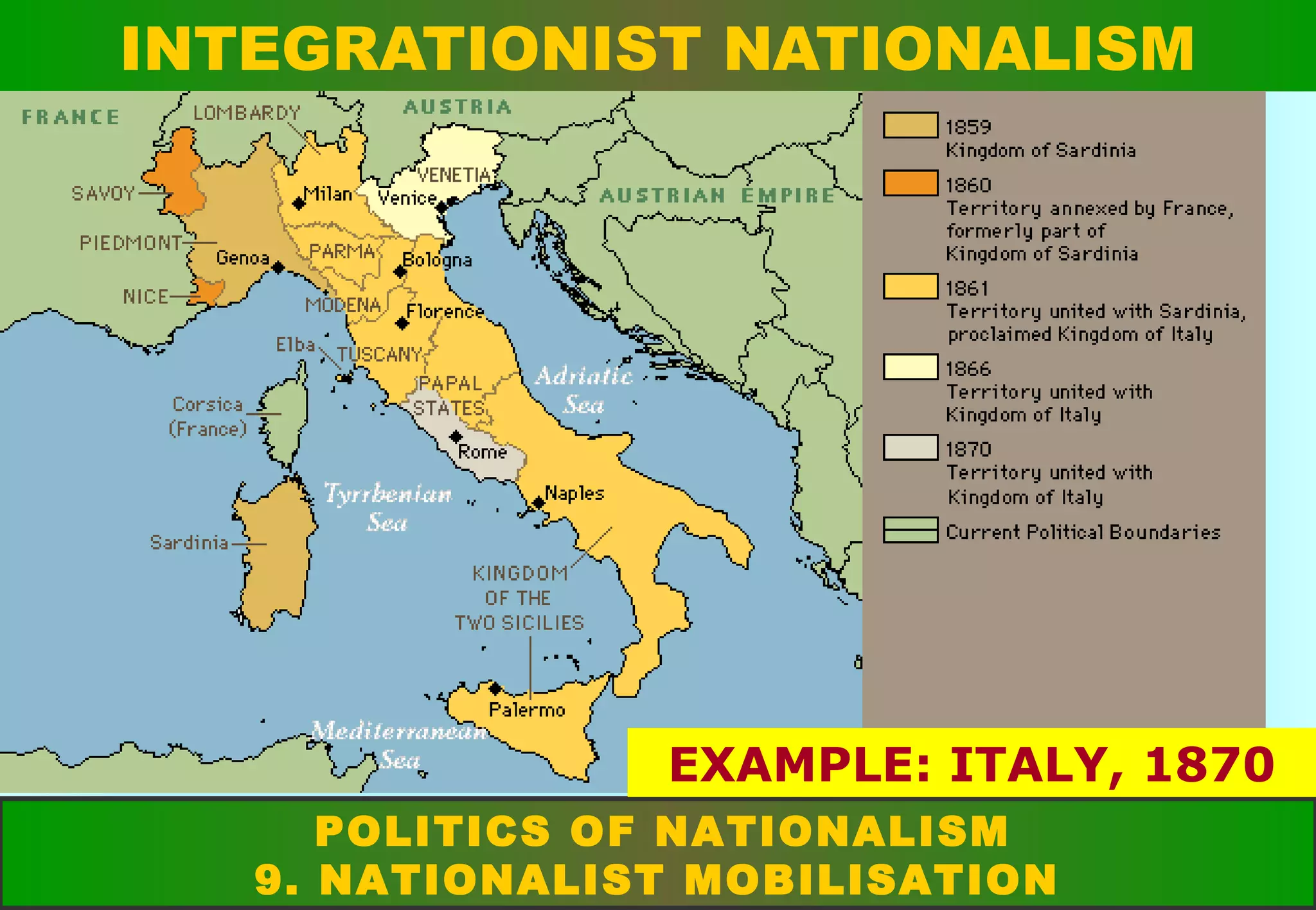 INTEGRATIONIST NATIONALISM

EXAMPLE: ITALY, 1870
POLITICS OF NATIONALISM
9. NATIONALIST MOBILISATION

 