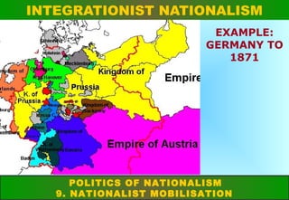INTEGRATIONIST NATIONALISM
EXAMPLE:
GERMANY TO
1871

POLITICS OF NATIONALISM
9. NATIONALIST MOBILISATION

 