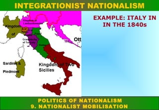 INTEGRATIONIST NATIONALISM
EXAMPLE: ITALY IN
IN THE 1840s

POLITICS OF NATIONALISM
9. NATIONALIST MOBILISATION

 