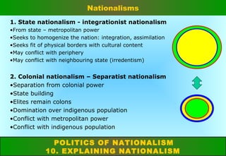 Nationalisms
1. State nationalism - integrationist nationalism
•From state – metropolitan power
•Seeks to homogenize the nation: integration, assimilation
•Seeks fit of physical borders with cultural content
•May conflict with periphery
•May conflict with neighbouring state (irredentism)

2. Colonial nationalism – Separatist nationalism
•Separation from colonial power
•State building
•Elites remain colons
•Domination over indigenous population
•Conflict with metropolitan power
•Conflict with indigenous population

POLITICS OF NATIONALISM
10. EXPLAINING NATIONALISM

 