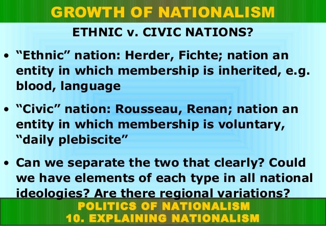 4200 Koleksi Civic Nationalism Example Gratis Terbaik