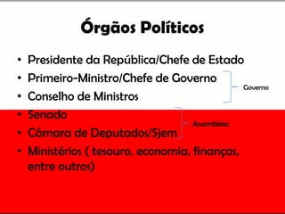 Órgãos Políticos
• Presidente da República/Chefe de Estado
• Primeiro-Ministro/Chefe de Governo
• Conselho de Ministros
• Senado
• Câmara de Deputados/Sjem
• Ministérios ( tesouro, economia, finanças,
entre outros)
Governo
Assembleia
 