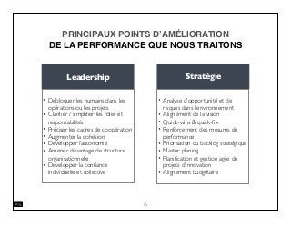 PRINCIPAUX POINTS D’AMÉLIORATION
DE LA PERFORMANCE QUE NOUS TRAITONS
15
Leadership
• Débloquer les humains dans les
opérations ou les projets
• Clariﬁer / simpliﬁer les rôles et
responsabilités
• Préciser les cadres de coopération
• Augmenter la cohésion
• Développer l’autonomie
• Amener davantage de structure
organisationnelle
• Développer la conﬁance
individuelle et collective
Stratégie
• Analyse d’opportunité et de
risques dans l’environnement
• Alignement de la vision
• Quick-wins & quick-ﬁx
• Renforcement des mesures de
performance
• Priorisation du backlog stratégique
• Master planing
• Planiﬁcation et gestion agile de
projets d’innovation
• Alignement budgétaire
 
