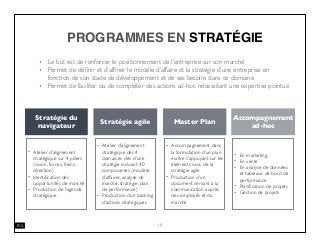 PROGRAMMES EN STRATÉGIE
• Le but est de renforcer le positionnement de l’entreprise sur son marché
• Permet de déﬁnir et d’afﬁner le modèle d’affaire et la stratégie d’une entreprise en
fonction de son stade de développement et de ses besoins dans ce domaine
• Permet de faciliter ou de compléter des actions ad-hoc nécessitant une expertise pointue
19
Stratégie du
navigateur
Stratégie agile Master Plan
Accompagnement
ad-hoc
• Atelier d’alignement
stratégique sur 4 piliers
(vision, forces, freins,
direction)
• Identiﬁcation des
opportunités de marché
• Production de l’agenda
stratégique
• Atelier d’alignement
stratégique des 4
domaines clés d’une
stratégie incluant 40
composantes (modèle
d’affaires, analyse de
marché, stratégie, plan
de performance)
• Production d’un backlog
d’actions stratégiques
• Accompagnement dans
la formulation d’un plan
maître s’appuyant sur les
éléments issus de la
stratégie agile
• Production d’un
document servant à la
communication auprès
des employés et du
marché
• En marketing
• En vente
• En analyse de données
et tableaux de bord de
performance
• Planiﬁcation de projets
• Gestion de projets
 