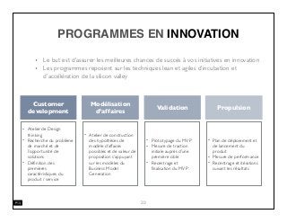 PROGRAMMES EN INNOVATION
• Le but est d’assurer les meilleures chances de succès à vos initiatives en innovation
• Les programmes reposent sur les techniques lean et agiles d’incubation et
d’accélération de la silicon valley
20
Customer
development
Modélisation
d’affaires
Validation Propulsion
• Atelier de Design
thinking
• Recherche du problème
de marché et de
l’opportunité de
solutions
• Déﬁnition des
premières
caractéristiques du
produit / service
• Atelier de construction
des hypothèses de
modèle d’affaires
possibles et de valeur de
proposition s’appuyant
sur les modèles du
Business Model
Generation
• Prototypage du MVP
• Mesure de traction
initiale auprès d’une
première cible
• Recentrage et
ﬁnalisation du MVP
• Plan de déploiement et
de lancement du
produit
• Mesure de performance
• Recentrage et itérations
suivant les résultats
 
