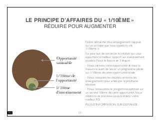 LE PRINCIPE D’AFFAIRES DU « 1/10ÈME »
RÉDUIRE POUR AUGMENTER
Notre démarche d’accompagnement s’appuie
sur un principe que nous appelons « le
1/10ème ».
Il a pour but de concevoir la solution qui vous
apportera le meilleur rapport sur investissement
possible. Nous le faisons en 3 étapes.
- Nous cernons votre opportunité et nous la
mesurons avant de lancer un programme pilote
sur 1/10ème de cette opportunité totale
- Nous mesurons les résultats et tirons les
enseignements pour améliorer la prochaine
itération
- Nous renouvelons le programme optimisé sur
un second 10ème de votre opportunité. Nous
réitérons ce processus jusqu’à obtenir votre
meilleur RSI
PLUS D’INFORMATION SUR DEMANDE
23
Opportunité
saisissable
1/10ème de
l’opportunité
1/10ème
d’investissement
 