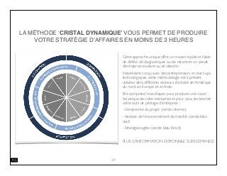 LA MÉTHODE ‘CRISTAL DYNAMIQUE’ VOUS PERMET DE PRODUIRE
VOTRE STRATÉGIE D’AFFAIRES EN MOINS DE 3 HEURES
Cette approche unique offre un moyen rapide et ﬁable
de déﬁnir, de diagnostiquer ou de recentrer un projet
d’entreprise existant ou en devenir.
Initialement conçu avec des entrepreneurs en start-ups
technologiques, cette méthodologie est à présent
utilisées dans différents secteurs d’activité en Amérique
du nord, en Europe, et en Inde.
Elle comprend trois étapes pour produire une vision
holystique de votre entreprise et pour vous enclencher
votre outil de pilotage d’entreprise :
- L’empreinte du projet (cercle interne).
- Analyse de l’environnement de marché (cercle bleu
clair)
- Stratégies agiles (cercle bleu foncé)
PLUS D’INFORMATION DISPONIBLE SUR DEMANDE
24
 