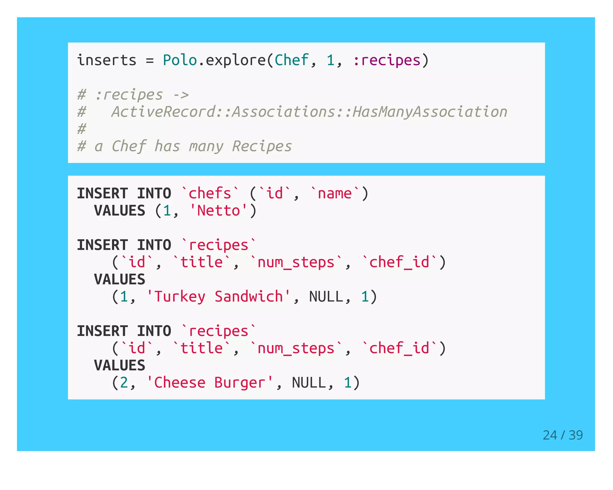 inserts = Polo.explore(Chef, 1, :recipes)
# :recipes ->
# ActiveRecord::Associations::HasManyAssociation
#
# a Chef has many Recipes
INSERT INTO `chefs` (`id`, `name`)
VALUES (1, 'Netto')
INSERT INTO `recipes`
(`id`, `title`, `num_steps`, `chef_id`)
VALUES
(1, 'Turkey Sandwich', NULL, 1)
INSERT INTO `recipes`
(`id`, `title`, `num_steps`, `chef_id`)
VALUES
(2, 'Cheese Burger', NULL, 1)
24 / 39
 