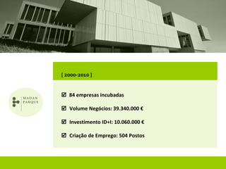 [ 2000-2010 ]


 84 empresas incubadas

 Volume Negócios: 39.340.000 €

 Investimento ID+I: 10.060.000 €

 Criação de Emprego: 504 Postos
 