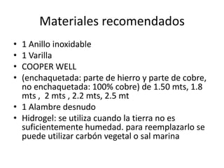 Materiales recomendados
• 1 Anillo inoxidable
• 1 Varilla
• COOPER WELL
• (enchaquetada: parte de hierro y parte de cobre,
  no enchaquetada: 100% cobre) de 1.50 mts, 1.8
  mts , 2 mts , 2.2 mts, 2.5 mt
• 1 Alambre desnudo
• Hidrogel: se utiliza cuando la tierra no es
  suficientemente humedad. para reemplazarlo se
  puede utilizar carbón vegetal o sal marina
 