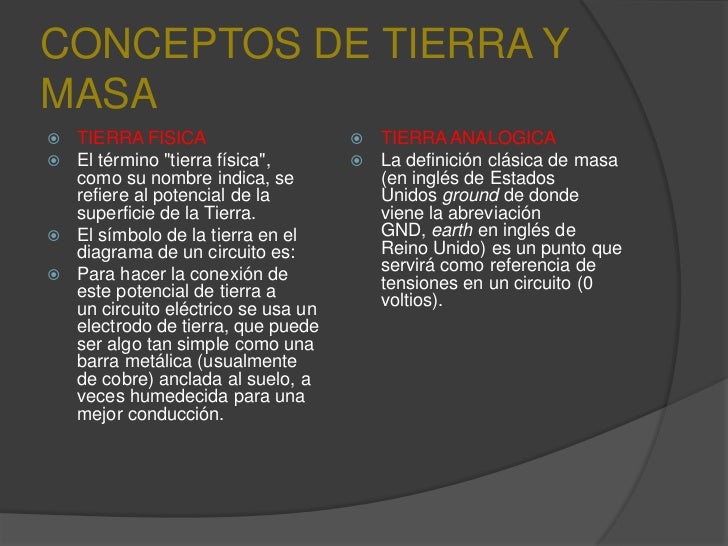 Polo a tierra en ingles Clearance