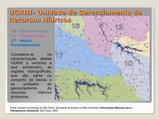 UUGGRRHHII-- UUnniiddaaddee ddee GGeerreenncciiaammeennttoo ddee 
RReeccuurrssooss HHííddrriiccooss 
10- Tietê Sorocaba 
13 – Tietê/Jacaré 
17 - Médio 
Paranapanema 
Considera-se na 
caracterização destas 
UGRHI a vertente a 
que pertencem, as 
regiões hidrográficas, 
que são parte ou 
conjunto de bacias e 
as unidades de 
gerenciamento de 
recursos hídricos 
propostas. 
Fonte: Governo do Estado de São Paulo, Secretaria de Estado do Meio Ambiente. Informações Básicas para o 
Planejamento Ambiental. São Paulo, 2002. 
 