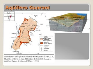 AAqqüüííffeerroo GGuuaarraannii 
 