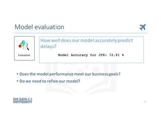 How	well	does	our	model	accurately	predict	
delays?
• Does	the	model	performance	meet	our	business	goals?
• Do	we	need	to	refine	our	model?
19
Evaluation
Model	evaluation
 