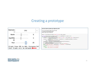 21
Creating	a	prototype
 