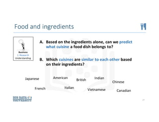 A. Based	on	the	ingredients	alone,	can	we	predict	
what	cuisine a	food	dish	belongs	to?
B. Which cuisines	are similar	to	each	other	based	
on	their	ingredients?
27
Business	
1.	Research
Understanding
Japanese American
British Indian
Chinese
French Italian
Vietnamese Canadian
Food	and	ingredients
 