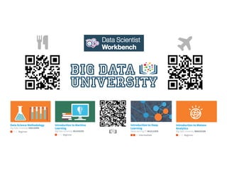 Polong Lin（林伯龍）/how to approach data science problems from start to end