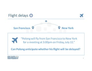 “Polong	will	fly	from	San	Francisco	to	New	York
for	a	meeting	at	3:00pm	on	Friday,	July	22.”
Can	Polong	anticipate	whether	his	flight	will	be	delayed?
Flight	delays
8
San	Francisco New	York
 
