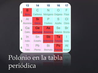 Polonio en la tabla
periódica
 
