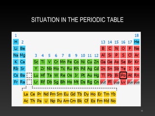 SITUATION IN THE PERIODIC TABLE
11
 