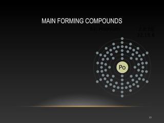 MAIN FORMING COMPOUNDS
15
 