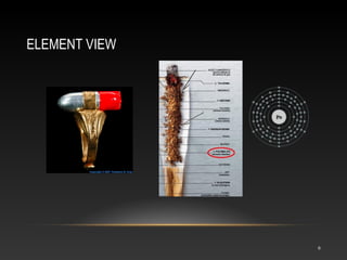ELEMENT VIEW
9
 