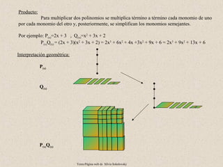 Producto:
          Para multiplicar dos polinomios se multiplica término a término cada monomio de uno
por cada monomio del otro y, posteriormente, se simplifican los monomios semejantes.

Por ejemplo: P(x)=2x + 3 , Q(x)=x2 + 3x + 2
          P(x)Q(x) = (2x + 3)(x2 + 3x + 2) = 2x3 + 6x2 + 4x +3x2 + 9x + 6 = 2x3 + 9x2 + 13x + 6

Interpretación geométrica:

            P(x)



            Q(x)




            P(x)Q(x)


                             Texto:Página web de Silvia Sokolovsky
 