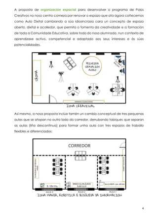 4
A proposta de organización espacial para desenvolver o programa de Polos
Creativos no noso centro comeza por renovar o espazo que ata agora coñecemos
como Aula Dixital cambiando a súa idiosincrasia cara un concepto de espazo
aberto, dixital e acolledor, que permita o fomento da creatividade e a formación
de toda a Comunidade Educativa, sobre todo do noso alumnado, nun contexto de
aprendizaxe activo, competencial e adaptado aos seus intereses e ás súas
potencialidades.
Así mesmo, a nosa proposta inclúe tamén un cambio conceptual de tres pequenas
aulas que se atopan no outro lado do corredor, derrubando tabiques que separan
as aulas (liña descontinua) para formar unha aula con tres espazos de traballo
flexibles e diferenciados:
 