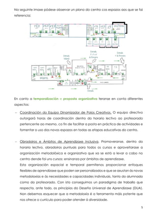 5
Na seguinte imaxe pódese observar un plano do centro cos espazos aos que se fai
referencia:
En canto a temporalización e proposta organizativa teranse en conta diferentes
aspectos:
− Coordinación do Equipo Dinamizador de Polos Creativos. O equipo directivo
outorgará horas de coordinación dentro do horario lectivo ao profesorado
pertencente ao mesmo, co fin de facilitar a posta en práctica de actividades e
fomentar o uso dos novos espazos en todas as etapas educativas do centro.
− Obradoiros e Ámbitos de Aprendizaxe Inclusiva. Promoveranse, dentro do
horario lectivo, obradoiros puntuais para todos os cursos e aproveitarase a
organización metodolóxica e organizativa que xa se está a levar a cabo no
centro dende fai uns cursos: ensinanza por ámbitos de aprendizaxe.
Esta organización espacial e temporal permítenos proporcionar enfoques
flexibles de aprendizaxe que poden ser personalizados e que se axustan ás novas
metodoloxías e ás necesidades e capacidades individuais, tanto do alumnado
como do profesorado. Con isto conseguimos un paradigma de traballo que
respecta, ante todo, os principios do Deseño Universal de Aprendizaxe (DUA).
Non debemos esquecer que a metodoloxía é a ferramenta máis potente que
nos ofrece o currículo para poder atender á diversidade.
 
