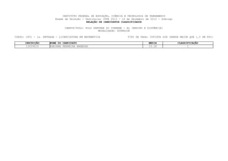 INSTITUTO FEDERAL DE EDUCAÇÃO, CIÊNCIA E TECNOLOGIA DE PERNAMBUCO
                         Exame de Seleção / Vestibular IFPE 2013 - 16 de Dezembro de 2012 - Domingo
                                             RELAÇÃO DE CANDIDATOS CLASSIFICADOS

                               CAMPUS/POLO: POLO SANTANA DO IPANEMA - AL (ENSINO A DISTÂNCIA)
                                                    MODALIDADE: SUPERIOR

CURSO: 1801 - 1a. ENTRADA - LICENCIATURA EM MATEMÁTICA                TIPO DE VAGA: COTISTA SIM (RENDA MAIOR QUE 1,5 SM PPI)

      INSCRIÇÃO       NOME DO CANDIDATO                                             MEDIA             CLASSIFICAÇÃO
       13059619       FABIANA FERREIRA BARBOSA                                      23.26                   1
 