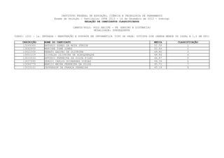 INSTITUTO FEDERAL DE EDUCAÇÃO, CIÊNCIA E TECNOLOGIA DE PERNAMBUCO
                         Exame de Seleção / Vestibular IFPE 2013 - 16 de Dezembro de 2012 - Domingo
                                             RELAÇÃO DE CANDIDATOS CLASSIFICADOS

                                     CAMPUS/POLO: POLO RECIFE - PE (ENSINO A DISTÂNCIA)
                                                  MODALIDADE: SUBSEQUENTE

CURSO: 1201 - 1a. ENTRADA - MANUTENÇÃO E SUPORTE EM INFORMÁTICA TIPO DE VAGA: COTISTA SIM (RENDA MENOR OU IGUAL A 1,5 SM PPI)

     INSCRIÇÃO     NOME DO CANDIDATO                                                      MEDIA         CLASSIFICAÇÃO
      13049364     ANTONIO GOMES DA MOTA JÚNIOR                                           52.58               1
      13062655     MARCONE TOMÉ GOMES                                                     50.64               2
      13021555     RENATO GALVãO DE OLIVEIRA                                              49.80               3
      13001019     GILVALDO OLIVEIRA DE ALBUQUERQUE                                       48.86               4
      13010033     ANTONIO FERREIRA DA SILVA FILHO                                        46.87               5
      13037695     SERGIO CARLOS GUIMARAES VIEGAS                                         46.34               6
      13064779     MARCIO MEIRA FERREIRA DA SILVA                                         45.71               7
      13033101     JEFFERSON DE FRANÇA FERREIRA                                           45.18               8
 