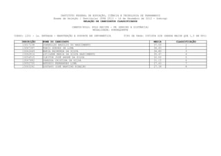 INSTITUTO FEDERAL DE EDUCAÇÃO, CIÊNCIA E TECNOLOGIA DE PERNAMBUCO
                         Exame de Seleção / Vestibular IFPE 2013 - 16 de Dezembro de 2012 - Domingo
                                             RELAÇÃO DE CANDIDATOS CLASSIFICADOS

                                     CAMPUS/POLO: POLO RECIFE - PE (ENSINO A DISTÂNCIA)
                                                  MODALIDADE: SUBSEQUENTE

CURSO: 1201 - 1a. ENTRADA - MANUTENÇÃO E SUPORTE EM INFORMÁTICA       TIPO DE VAGA: COTISTA SIM (RENDA MAIOR QUE 1,5 SM PPI)

    INSCRIÇÃO     NOME DO CANDIDATO                                                       MEDIA         CLASSIFICAÇÃO
     13017238     JOSENILDO BASILIO DO NASCIMENTO                                         37.55               1
    13047397      FABIO GUEDES DE LIMA                                                    36.93               2
    13043449      MARIA RAIMUNDA DA SILVA                                                 36.80               3
     13062814     LUCILENE MARIA DA SILVA NASCIMENTO                                      35.47               4
    13054515      CLEITON JOSÉ ANDRÉ DA SILVA                                             32.05               5
    13047882      VANESSA CRISTINA DA SILVA                                               31.15               6
    13052755      ANTONIO FERNANDES LIMA                                                  27.43               7
     13063242     GUSTAVO JOSÉ MARTINS RIBEIRO                                            27.38               8
 