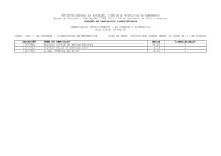 INSTITUTO FEDERAL DE EDUCAÇÃO, CIÊNCIA E TECNOLOGIA DE PERNAMBUCO
                         Exame de Seleção / Vestibular IFPE 2013 - 16 de Dezembro de 2012 - Domingo
                                             RELAÇÃO DE CANDIDATOS CLASSIFICADOS

                                    CAMPUS/POLO: POLO LIMOEIRO - PE (ENSINO A DISTÂNCIA)
                                                    MODALIDADE: SUPERIOR

CURSO: 1602 - 1a. ENTRADA - LICENCIATURA EM MATEMÁTICA      TIPO DE VAGA: COTISTA SIM (RENDA MENOR OU IGUAL A 1,5 SM OUTROS)

     INSCRIÇÃO     NOME DO CANDIDATO                                                       MEDIA       CLASSIFICAÇÃO
      13037546     MARCELO VICTOR DE ARRUDA FREITAS                                        48.32             1
      13023042     MARIANO FELIX DE SANTANA NETO                                           36.22             2
      13033932     ELIABI PEREIRA DA SILVA                                                 34.32             3
 