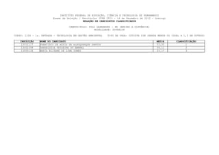 INSTITUTO FEDERAL DE EDUCAÇÃO, CIÊNCIA E TECNOLOGIA DE PERNAMBUCO
                         Exame de Seleção / Vestibular IFPE 2013 - 16 de Dezembro de 2012 - Domingo
                                             RELAÇÃO DE CANDIDATOS CLASSIFICADOS

                                    CAMPUS/POLO: POLO GARANHUNS - PE (ENSINO A DISTÂNCIA)
                                                     MODALIDADE: SUPERIOR

CURSO: 1104 - 1a. ENTRADA - TECNOLOGIA EM GESTÃO AMBIENTAL   TIPO DE VAGA: COTISTA SIM (RENDA MENOR OU IGUAL A 1,5 SM OUTROS)

    INSCRIÇÃO    NOME DO CANDIDATO                                                           MEDIA        CLASSIFICAÇÃO
     13031117    FRANCISCO DE ASSIS DE ALBUQUERQUE SANTOS                                    53.35              1
     13052358    VANDELUZIA TEIXEIRA DO AMARAL                                               39.11              2
     13055136    MARIA ELIZANE DE LIMA GOMES                                                 33.17              3
 
