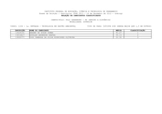 INSTITUTO FEDERAL DE EDUCAÇÃO, CIÊNCIA E TECNOLOGIA DE PERNAMBUCO
                         Exame de Seleção / Vestibular IFPE 2013 - 16 de Dezembro de 2012 - Domingo
                                             RELAÇÃO DE CANDIDATOS CLASSIFICADOS

                                    CAMPUS/POLO: POLO GARANHUNS - PE (ENSINO A DISTÂNCIA)
                                                     MODALIDADE: SUPERIOR

CURSO: 1104 - 1a. ENTRADA - TECNOLOGIA EM GESTÃO AMBIENTAL          TIPO DE VAGA: COTISTA SIM (RENDA MAIOR QUE 1,5 SM OUTROS)

    INSCRIÇÃO    NOME DO CANDIDATO                                                           MEDIA        CLASSIFICAÇÃO
     13024141    ERASMO DE SOUSA ZUMBA                                                       41.27              1
     13014617    DOUGLAS ANDERSON DANTAS                                                     33.13              2
     13000777    JOSY VANESSA DA SILVA RODRIGUES OLIVEIRA                                    31.35              3
 