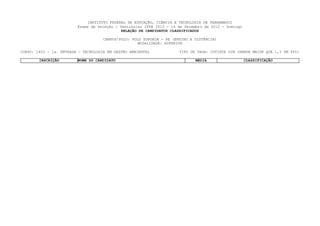 INSTITUTO FEDERAL DE EDUCAÇÃO, CIÊNCIA E TECNOLOGIA DE PERNAMBUCO
                         Exame de Seleção / Vestibular IFPE 2013 - 16 de Dezembro de 2012 - Domingo
                                             RELAÇÃO DE CANDIDATOS CLASSIFICADOS

                                     CAMPUS/POLO: POLO SURUBIM - PE (ENSINO A DISTÂNCIA)
                                                     MODALIDADE: SUPERIOR

CURSO: 1403 - 1a. ENTRADA - TECNOLOGIA EM GESTÃO AMBIENTAL             TIPO DE VAGA: COTISTA SIM (RENDA MAIOR QUE 1,5 SM PPI)

        INSCRIÇÃO        NOME DO CANDIDATO                                    MEDIA                   CLASSIFICAÇÃO
 