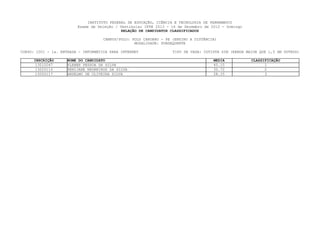 INSTITUTO FEDERAL DE EDUCAÇÃO, CIÊNCIA E TECNOLOGIA DE PERNAMBUCO
                         Exame de Seleção / Vestibular IFPE 2013 - 16 de Dezembro de 2012 - Domingo
                                             RELAÇÃO DE CANDIDATOS CLASSIFICADOS

                                     CAMPUS/POLO: POLO CARUARU - PE (ENSINO A DISTÂNCIA)
                                                   MODALIDADE: SUBSEQUENTE

CURSO: 1001 - 1a. ENTRADA - INFORMÁTICA PARA INTERNET               TIPO DE VAGA: COTISTA SIM (RENDA MAIOR QUE 1,5 SM OUTROS)

      INSCRIÇÃO      NOME DO CANDIDATO                                                MEDIA            CLASSIFICAÇÃO
       13010047      KLEBER PESSOA DA SILVA                                           45.15                  1
       13020110      RENIJANE NEGREIROS DA SILVA                                      32.72                  2
       13000117      ANSELMO DE OLIVEIRA SILVA                                        28.15                  3
 