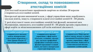 Створення, склад та повноваження
атестаційних комісій
Для атестації педагогічних працівників щорічно не пізніше 20 вересня
створюються атестаційні комісії.
Центральні органи виконавчої влади, у сфері управління яких перебувають
заклади освіти, можуть створювати власні атестаційні комісії II - III рівнів.
У разі відсутності таких атестаційних комісій їхні функції, визначені цим
Положенням, виконують атестаційні комісії II - III рівнів органів управління у
сфері освіти за місцезнаходженням суб'єктів освітньої діяльності.
Атестаційні комісії I рівня
створюються в закладах
освіти, відокремлених
структурних підрозділах, у
яких працює більше 15
педагогічних працівників.
Атестаційні комісії II рівня
створюються в органах
управління у сфері освіти
сільських, селищних, міських
рад, закладах професійної
(професійно-технічної) освіти,
фахової передвищої та вищої
освіти, які мають відокремлені
структурні підрозділи.
Атестаційні комісії III рівня
створюються в Міністерстві
освіти і науки, молоді та спорту
Автономної Республіки Крим,
органах управління у сфері
освіти обласних, Київської та
Севастопольської міських
державних адміністрацій.
 