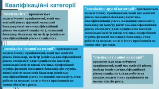 Кваліфікаційні категорії
"спеціаліст" присвоюється
педагогічному працівникові, який має
освітній рівень фаховий молодший
бакалавр (освітньо-кваліфікаційний
рівень молодший спеціаліст), молодший
бакалавр, бакалавр чи магістр (освітньо-
кваліфікаційний рівень спеціаліст).
"спеціаліст другої категорії" присвоюється
педагогічному працівникові, який має освітній
рівень молодший бакалавр (освітньо-
кваліфікаційний рівень молодший спеціаліст),
бакалавр чи магістр (освітньо-кваліфікаційний
рівень спеціаліст) (для працівників закладів
дошкільної освіти також освітньо-професійний
ступінь фаховий молодший бакалавр), стаж
роботи на посадах педагогічних працівників не
менше ніж три роки.
"спеціаліст першої категорії" присвоюється
педагогічному працівникові, який має освітній
рівень бакалавр, магістр (освітньо-кваліфікаційний
рівень спеціаліст) (для працівників закладів
дошкільної освіти також освітньо-професійний
ступінь фаховий молодший бакалавр або ступінь
вищої освіти молодший бакалавр (освітньо-
кваліфікаційний рівень молодший спеціаліст), стаж
роботи на посадах педагогічних працівників не
менше ніж п'ять років.
"спеціаліст вищої категорії"
присвоюється педагогічному
працівникові, який має освітній рівень
магістр (освітньо-кваліфікаційний
рівень спеціаліст), стаж роботи на
посадах педагогічних працівників не
менше ніж сім років.
 