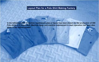 Polo Machine Poloshirt 130713112359-phpapp01 | PPTX
