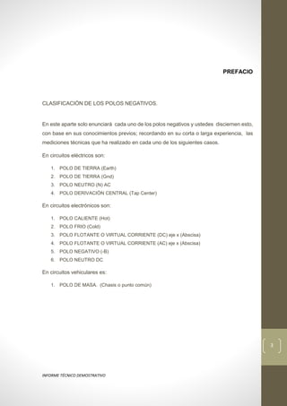 Polos en y electrónica