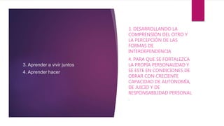 3. Aprender a vivir juntos
4. Aprender hacer
3. DESARROLLANDO LA
COMPRENSIÓN DEL OTRO Y
LA PERCEPCIÓN DE LAS
FORMAS DE
INTERDEPENDENCIA
4. PARA QUE SE FORTALEZCA
LA PROPIA PERSONALIDAD Y
SE ESTE EN CONDICIONES DE
OBRAR CON CRECIENTE
CAPACIDAD DE AUTONOMÍA,
DE JUICIO Y DE
RESPONSABILIDAD PERSONAL
.
 