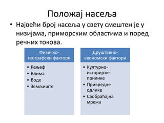 Положај насеља
• Највећи број насеља у свету смештен је у
низијама, приморским областима и поред
речних токова.
Физичко-
географски фактори
• Рељеф
• Клима
• Воде
• Земљиште
Друштвено-
економски фактори
• Културно-
историјске
прилике
• Привредне
одлике
• Саобраћајна
мрежа
 