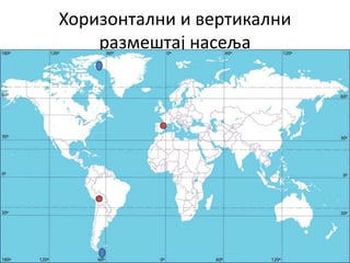 Хоризонтални и вертикални
размештај насеља
 