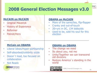 2008, Emerald Strategies Inc.
18
2008 General Election Messages v3.0
McCAIN on McCAIN
• Original Maverick
• History of Experience
• Reformer
• Patriot/Hero
McCain on OBAMA
• Liberal Ideas/Hyper-partisanship
• Self-absorbed/celebrity sizzle
• Doesn’t lead, too focused on
collaboration
• Not Ready
OBAMA on McCAIN
• More of the same/lies, flip-flopper
• Cranky and out-of-touch
• 20+yrs in DC, 134 lobbyists
• Used to be, sold his soul for this
election
OBAMA on OBAMA
• The change we need
• Its about you, not me
• Unity/Together we can transcend
old divisions
• Restore America’s standing in the
world
 