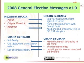 2
0
2008 General Election Messages v1.0
McCAIN on McCAIN
• Patriot
• Original Maverick
• Reformer
OBAMA on McCAIN
• Not Ready
• Old Ideas/Won’t cross party
elders
• Self-absorbed/shallow
McCAIN on OBAMA
• Iraq war has hurt the fight
against terrorism
• More of the same/90% with
George Bush
• Aged and Out of touch/24 yrs in
DC, 134 lobbyists
OBAMA on OBAMA
• Restore America’s standing in
the world
• The change we need
• Unity/Together we can transcend
old divisions
2008 Emerald Strategies, Inc.
 