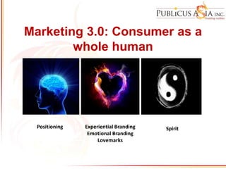 Marketing 3.0: Consumer as a
whole human
Positioning Experiential Branding
Emotional Branding
Lovemarks
Spirit
 