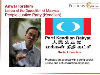 Anwar Ibrahim
Leader of the Opposition of Malaysia
People Justice Party (Keadilan)
Social Liberalism
Promotes an agenda with strong social
justice and anti-corruption emphasis.
 